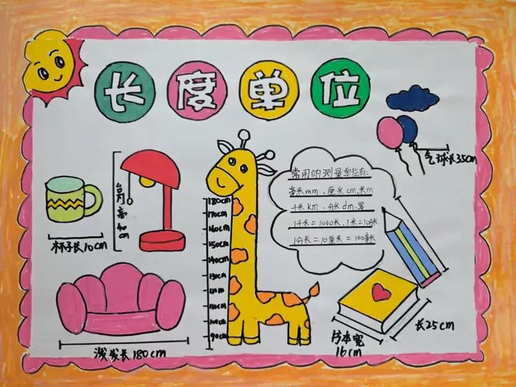 数学实践活动_生活中数学应用小报_我是小小测量家