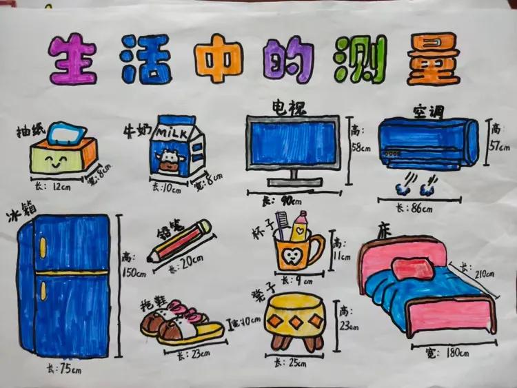 我是小小测量家_数学实践活动_生活中数学应用小报