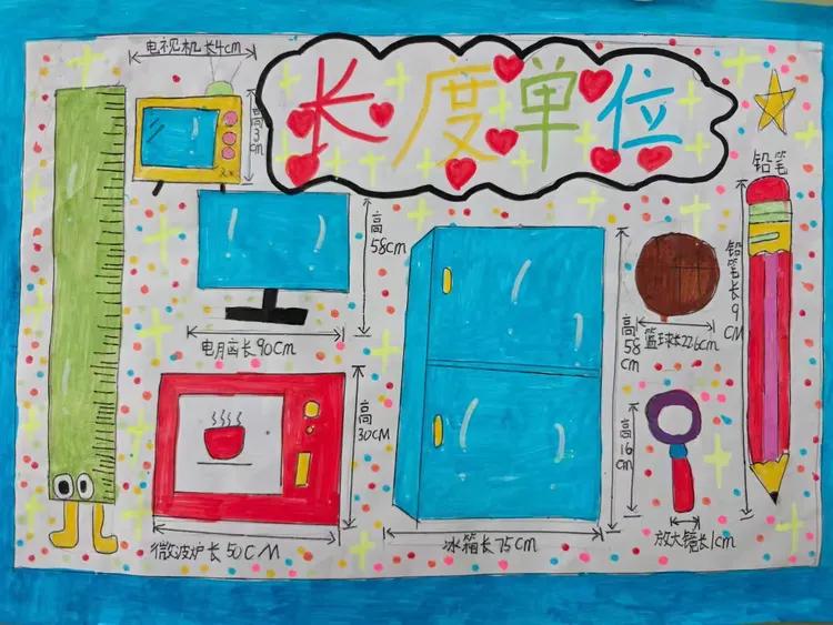 生活中数学应用小报_我是小小测量家_数学实践活动