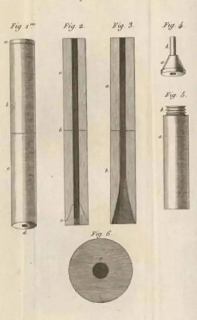 听诊器原理生活应用_医生如何在没有听诊器时听诊_听诊器发明历史