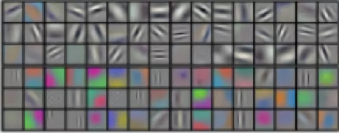 深度学习卷积种类_深度学习卷积解释_卷积在生活应用