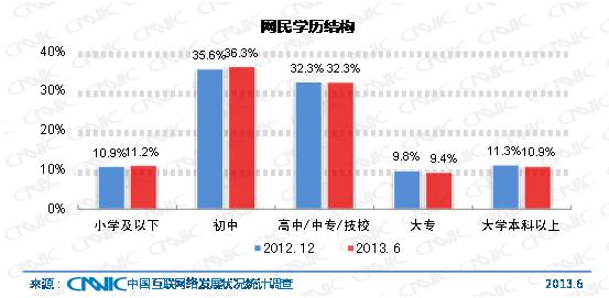 生活中数学应用小报_数学在生活中的影响_数学对普通人的作用