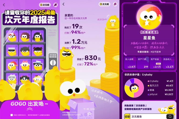 闲鱼二次元消费生态 趋势洞察_2025闲鱼次元年度报告 数据分析_二次元游戏专题