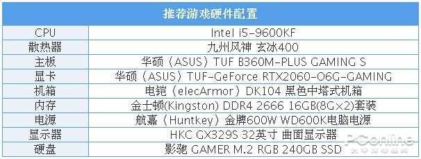 噬血代码 类魂游戏 评测_二次元游戏专题