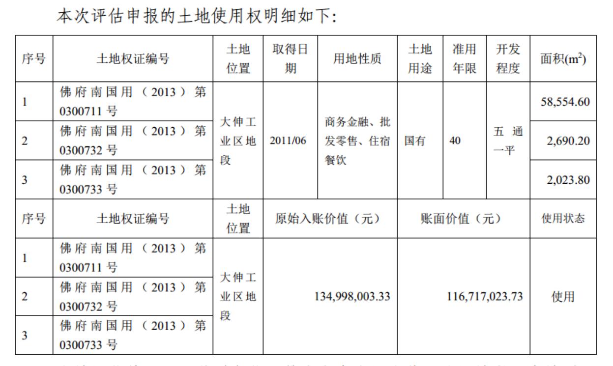 欧浦智网尾款拖欠_关联方占用资金_股权转让纠纷_关联方资金占用危害
