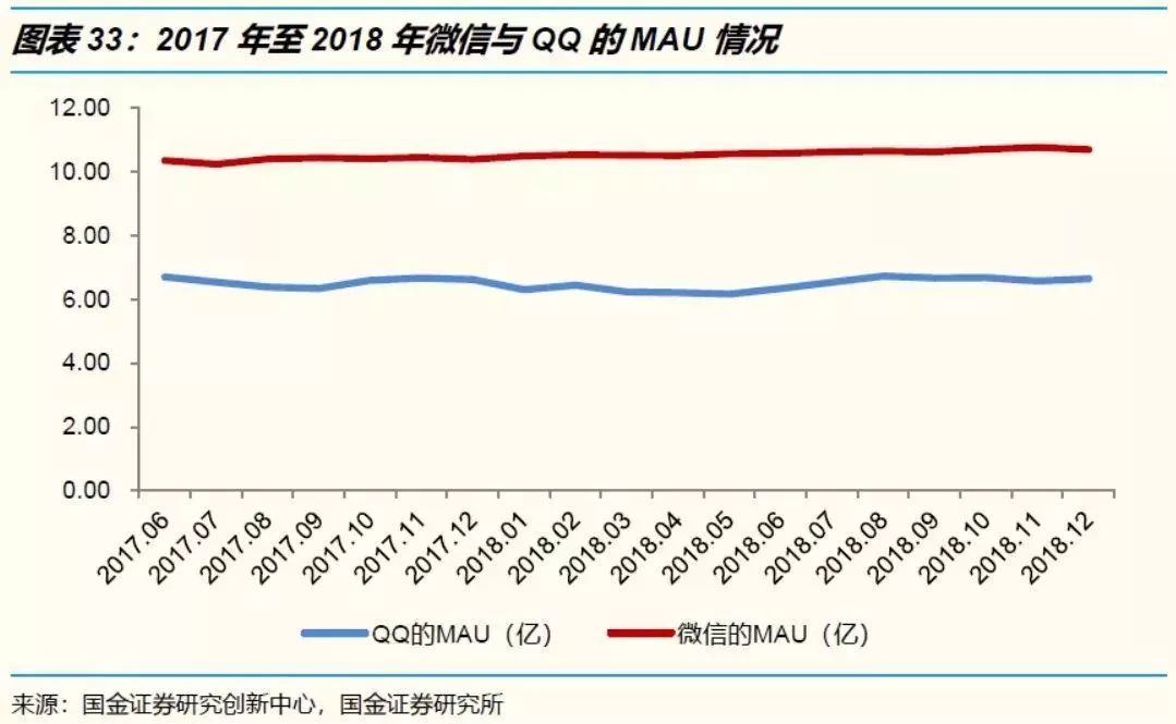 qq校友登陆手机版_QQ承载的青春记忆_QQ号码注销功能