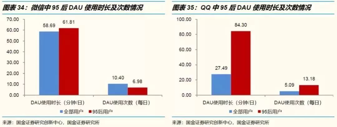 qq校友登陆手机版_QQ承载的青春记忆_QQ号码注销功能