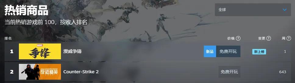 网易2024年财报_网易游戏营收分析_网易游戏新闻