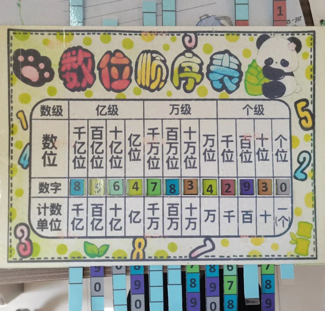 pg下载 未央区讲武殿小学四年级数学特色作业展示