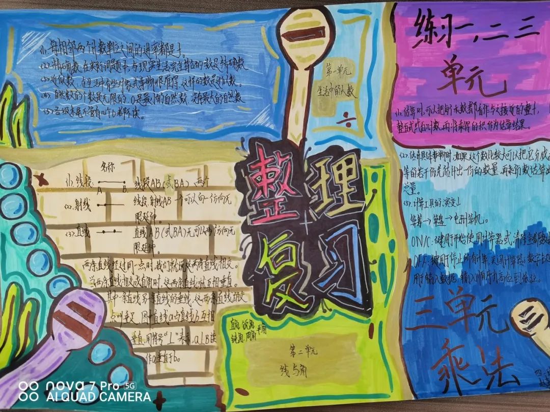 数位顺序表互动学习_生活中数学应用小报_四年级数学实践作业