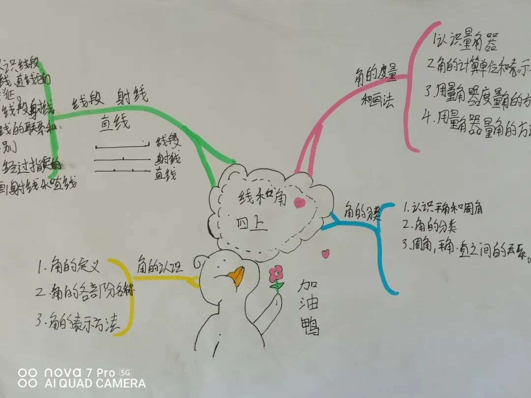 数位顺序表互动学习_四年级数学实践作业_生活中数学应用小报