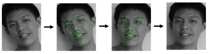孙启超：卷积神经网络在人脸识别技术中的应用 | AI研习社第51期猿桌会