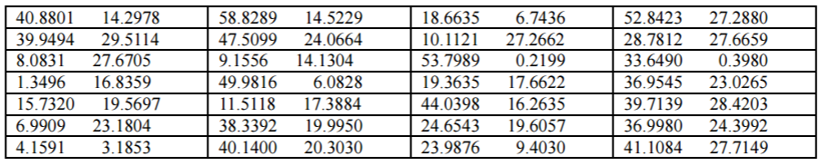 遗传算法应用生活实例_遗传算法应用举例_遗传算法原理