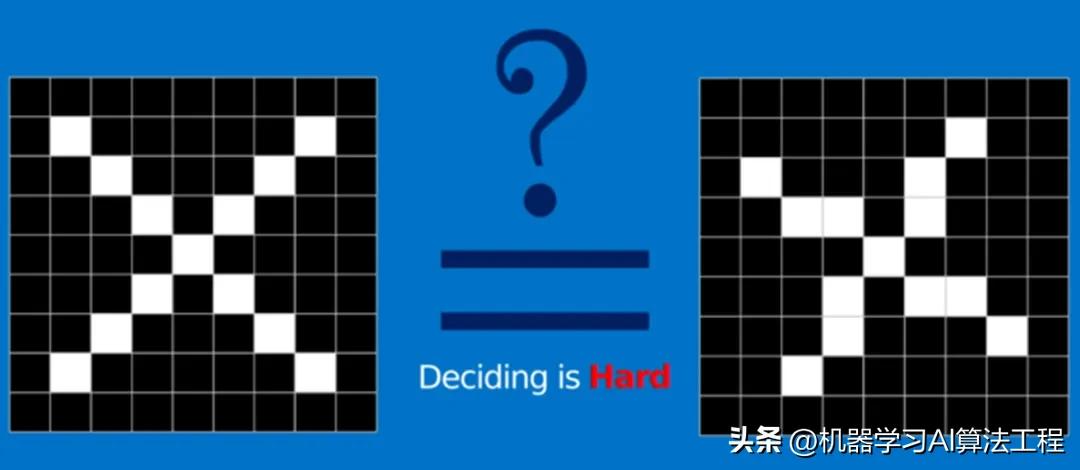 卷积在生活应用_卷积神经网络图像识别原理_卷积神经网络图像特征提取方法