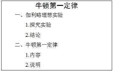 牛顿第一定律伽利略理想实验_牛顿第一定律生活应用_伽利略研究运动和力关系的思想方法