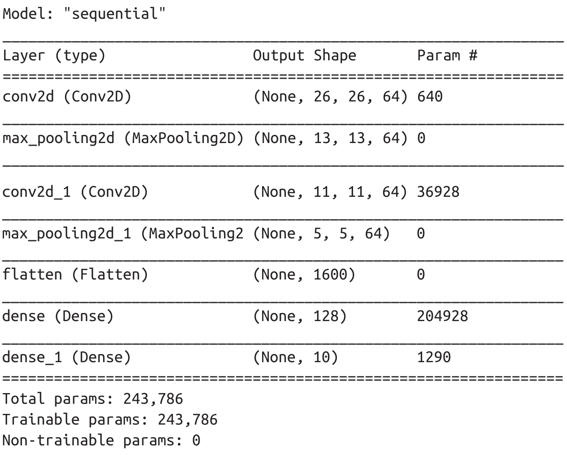 pg下载 3.4　探索卷积网络