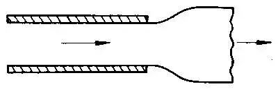 非牛顿流体生活应用_牛顿流体与非牛顿流体区别_非牛顿流体特性