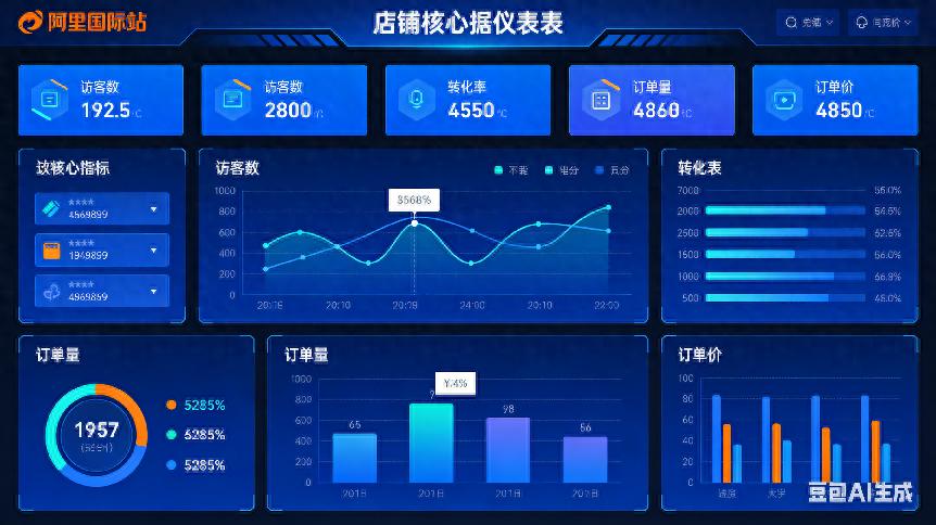 pg下载 阿里国际站店铺运营工作指南-每日每周每月需要做什么