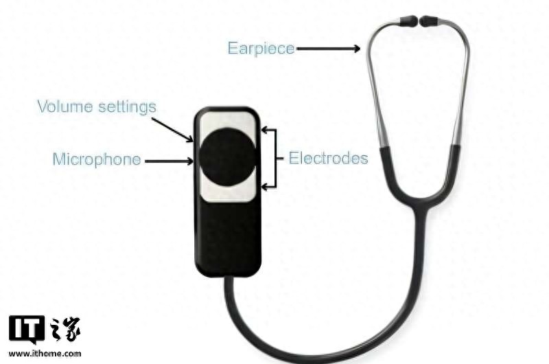 pg下载官方版打开即玩v1022.速装上线体验.中国 用了200年的听诊器装上“AI大脑”：可在15秒内识别三种心脏疾病