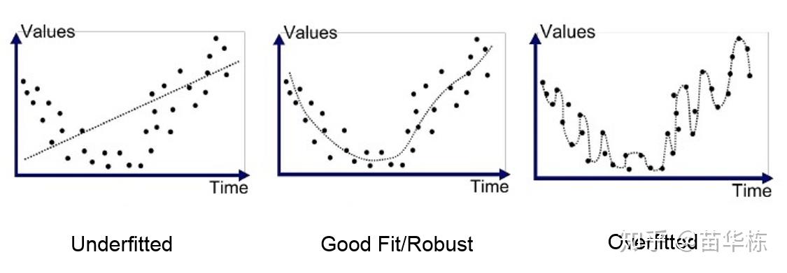 卷积神经网络原理_卷积在生活应用_仿生学
