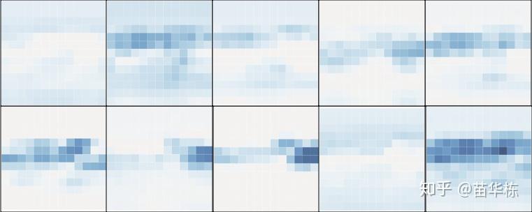 仿生学_卷积在生活应用_卷积神经网络原理