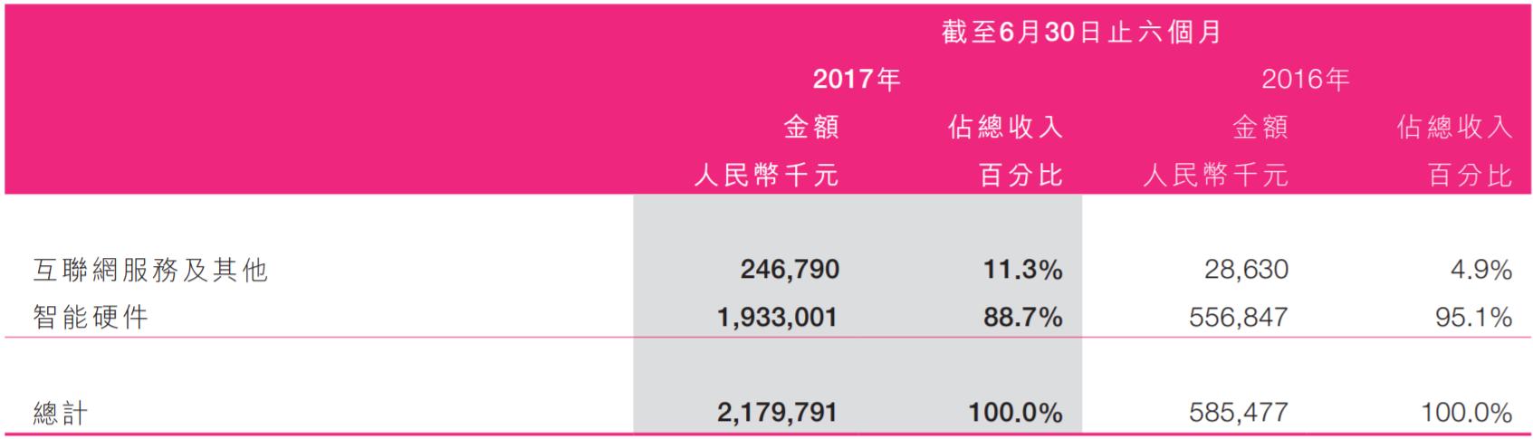 美图秀秀电商_美拍视频里怎么加照片_美图定制