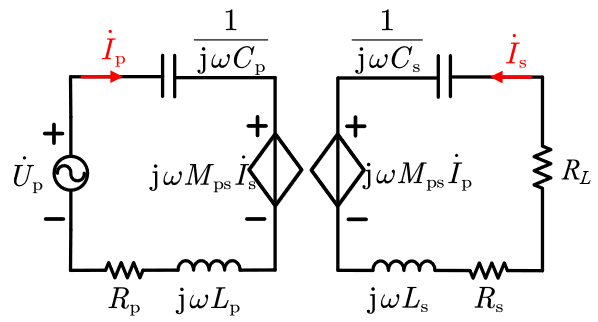 pg下载渠道 释放电力的自由：无线电能传输大揭秘