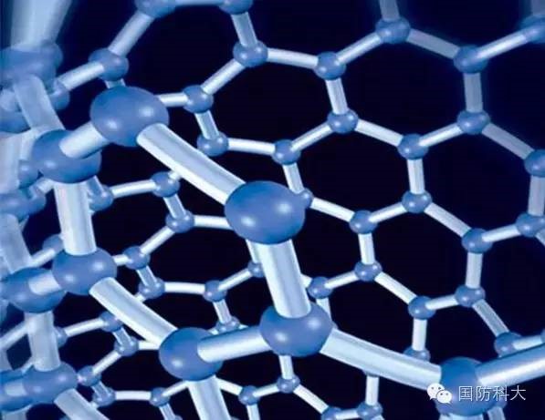 pg下载麻将胡了 国防科普加油站（48）纳米传感器：决胜智能化战争的关键