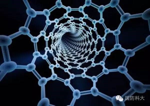 纳米科技生活应用_纳米技术生活应用_纳米技术生活应用