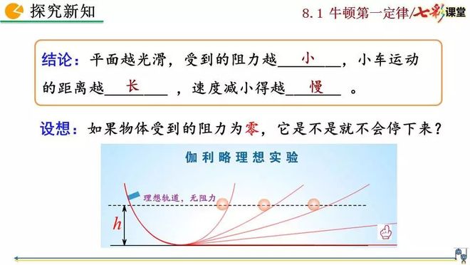 牛顿第一定律生活应用_初二物理人教版八年级下册牛顿第一定律电子课本视频讲解知识点图文解读同步练习_初二物理牛顿第一定律电子课本知识点视频讲解图文解读同步练习