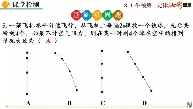 初二物理牛顿第一定律电子课本知识点视频讲解图文解读同步练习_初二物理人教版八年级下册牛顿第一定律电子课本视频讲解知识点图文解读同步练习_牛顿第一定律生活应用