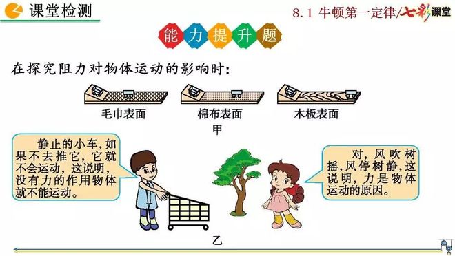 初二物理人教版八年级下册牛顿第一定律电子课本视频讲解知识点图文解读同步练习_牛顿第一定律生活应用_初二物理牛顿第一定律电子课本知识点视频讲解图文解读同步练习