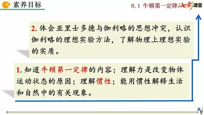 牛顿第一定律生活应用_初二物理人教版八年级下册牛顿第一定律电子课本视频讲解知识点图文解读同步练习_初二物理牛顿第一定律电子课本知识点视频讲解图文解读同步练习