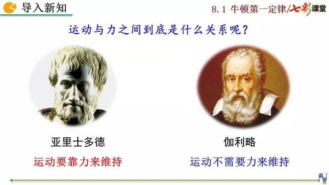 牛顿第一定律生活应用_初二物理人教版八年级下册牛顿第一定律电子课本视频讲解知识点图文解读同步练习_初二物理牛顿第一定律电子课本知识点视频讲解图文解读同步练习