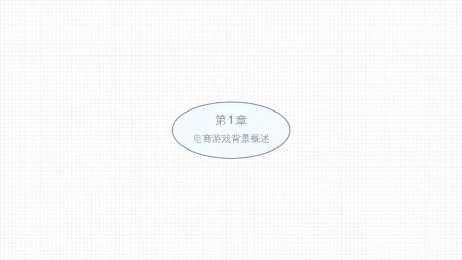 电商游戏设计_游戏化设计策略_游戏专题 电商专题