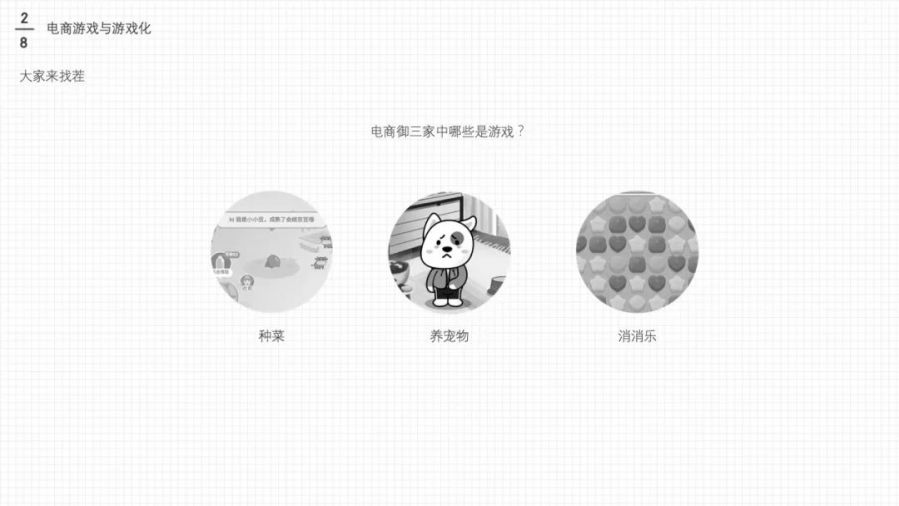 电商游戏设计_游戏专题 电商专题_游戏化设计策略