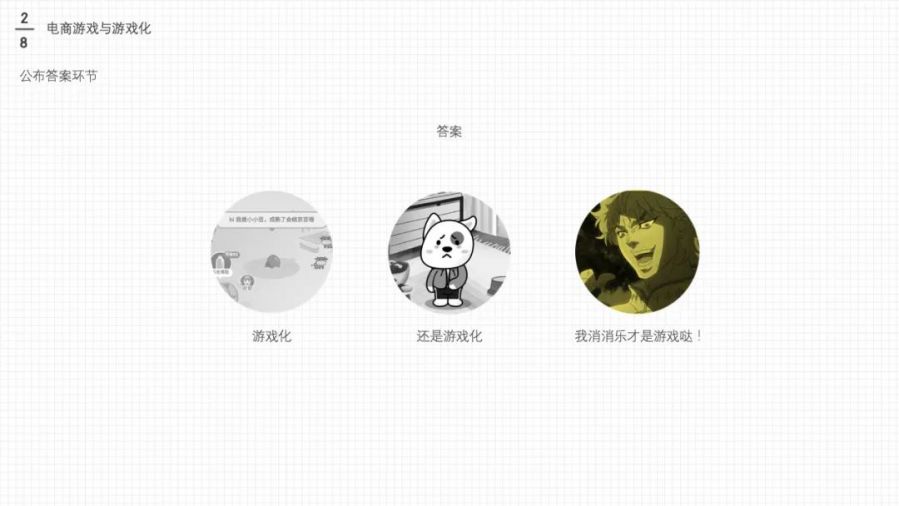 游戏专题 电商专题_游戏化设计策略_电商游戏设计