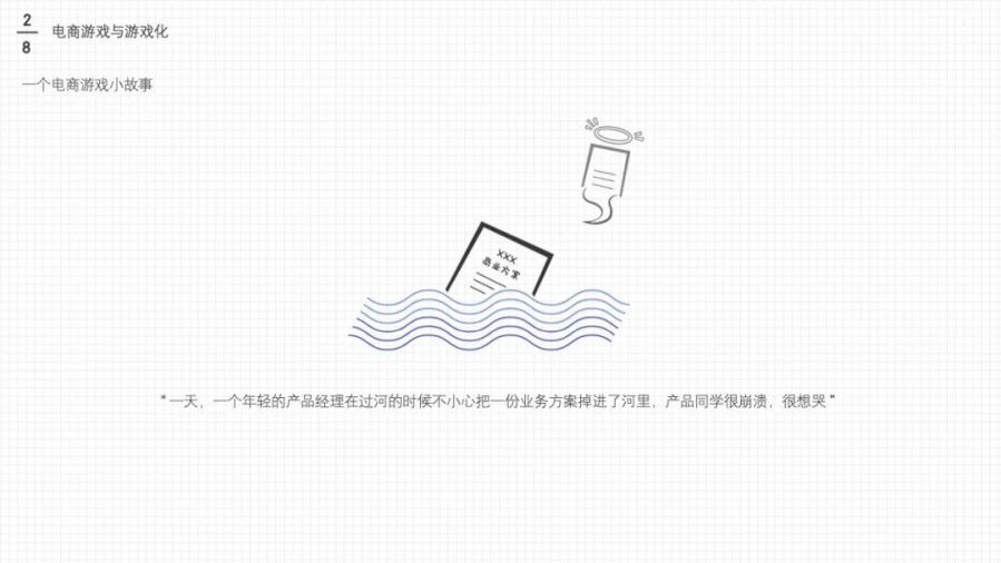 电商游戏设计_游戏化设计策略_游戏专题 电商专题