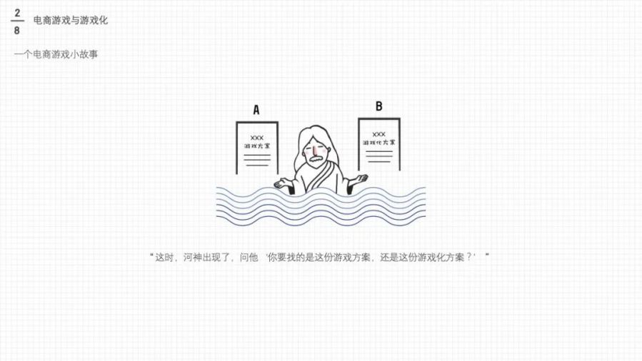 游戏专题 电商专题_电商游戏设计_游戏化设计策略
