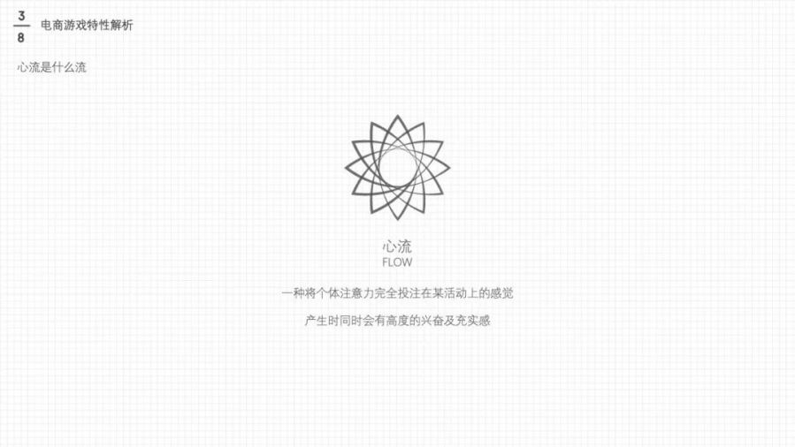 电商游戏设计_游戏化设计策略_游戏专题 电商专题