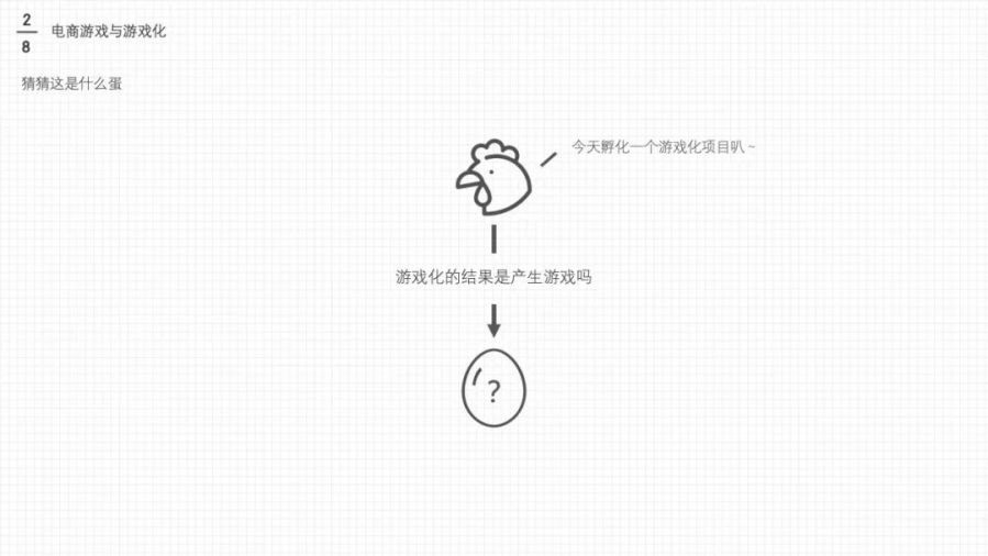 游戏专题 电商专题_电商游戏设计_游戏化设计策略