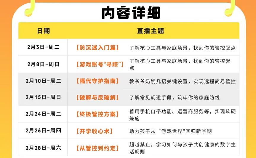 腾讯游戏2026寒假未成年人保护专项行动_AI游戏周报AI一键管控家长AI助手_腾讯新闻游戏礼包在哪