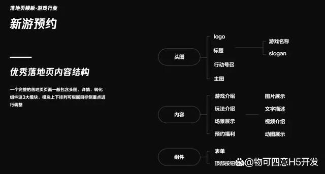 实务专题 游戏网站设计_游戏官网设计建议_游戏网站美术风格