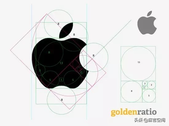 斐波那契数列设计_斐波那契数列生活应用_黄金分割率
