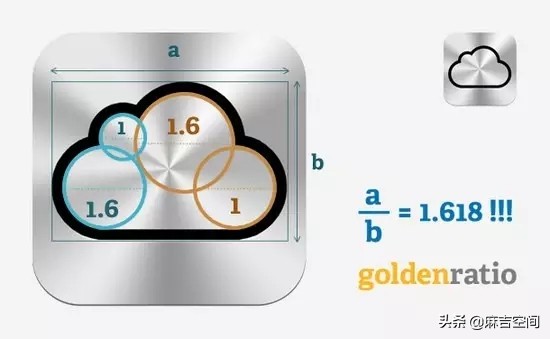 黄金分割率_斐波那契数列设计_斐波那契数列生活应用