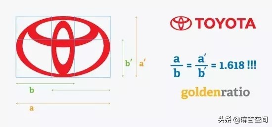 黄金分割率_斐波那契数列生活应用_斐波那契数列设计