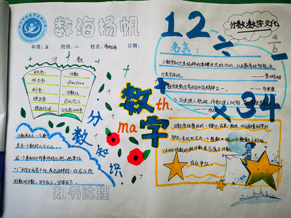 生活中数学应用小报_数学漫画活动学生作品_胶州市胶东罗家村小学数学文化节