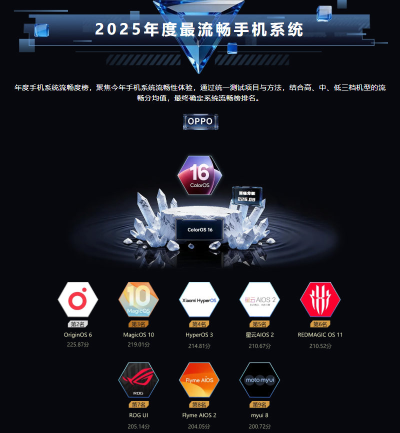 手机应用大战第五弹_最新手机市场现状_各品牌在售机型推荐