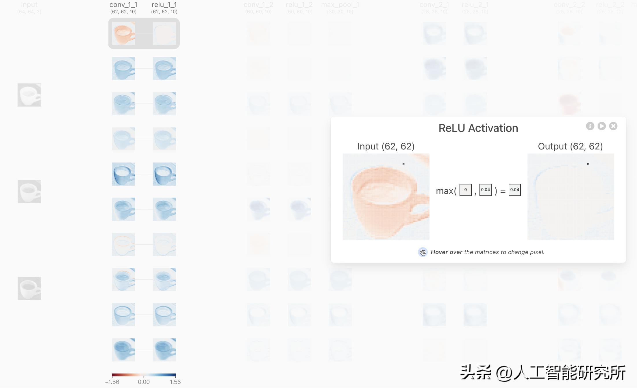 卷积在生活应用_LeNet-5卷积神经网络模型_CNN卷积神经网络搭建教程
