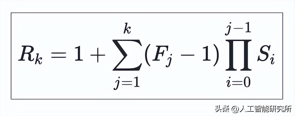 卷积在生活应用_卷积神经网络原理_CNN图像识别特征提取